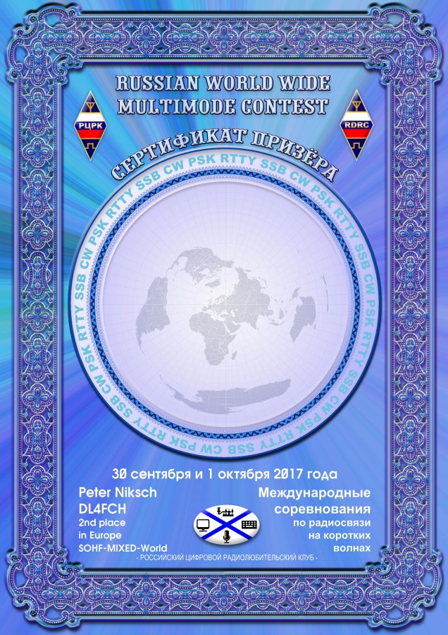 Russian World Wide Multimode Contest 2017 - RUS-WW-MM