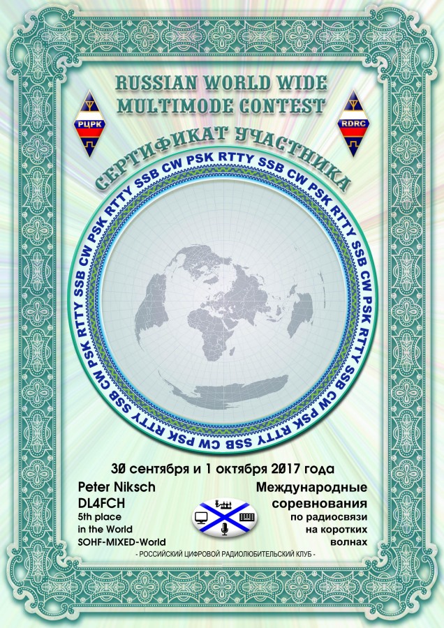 Russian World Wide Multimode Contest 2017 - RUS-WW-MM