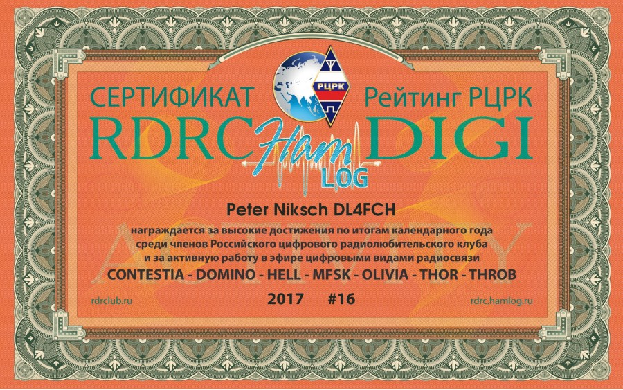 RDRC HamLog Digi Activity 2017 - Contestia-DOMINO-HELL-MFSK-OLIVIA-THOR-THROB