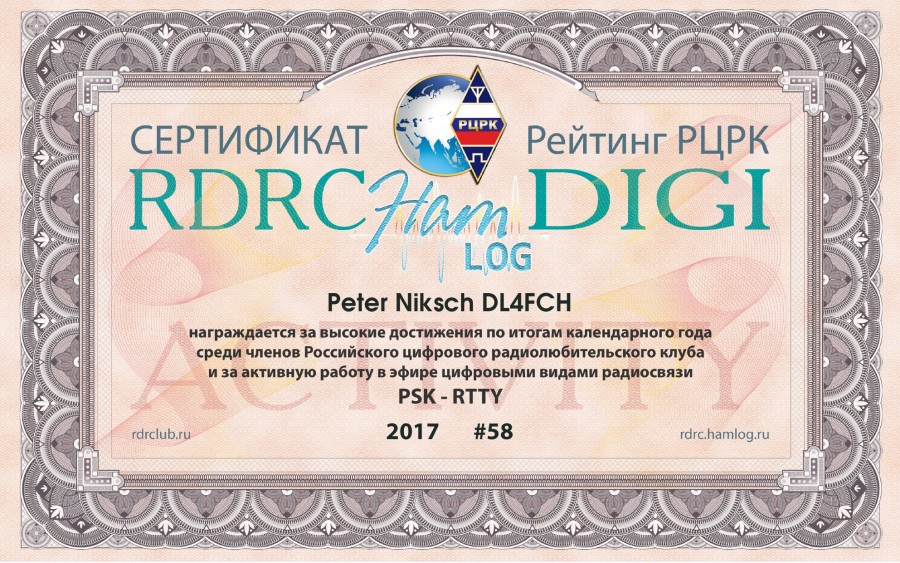 RDRC HamLog Digi Activity 2017 - PSK-RTTY