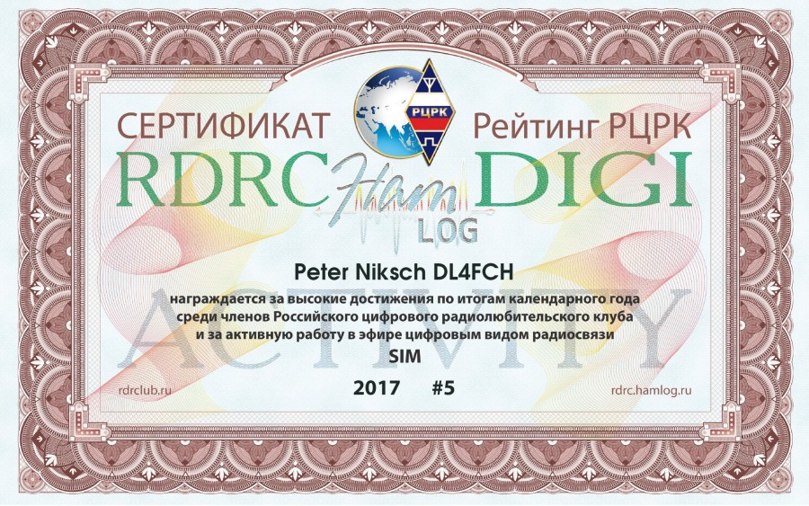 RDRC HamLog Digi Activity 2017 - SIM
