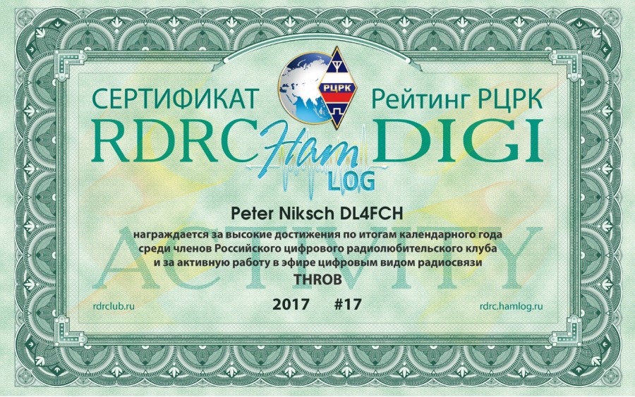 RDRC HamLog Digi Activity 2017 - THROB