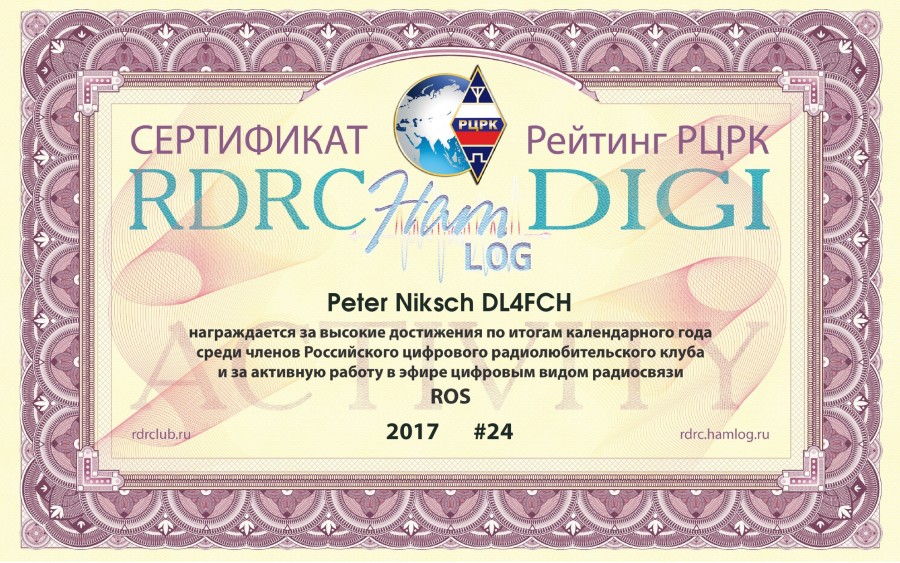 RDRC HamLog Digi Activity 2017 - ROS