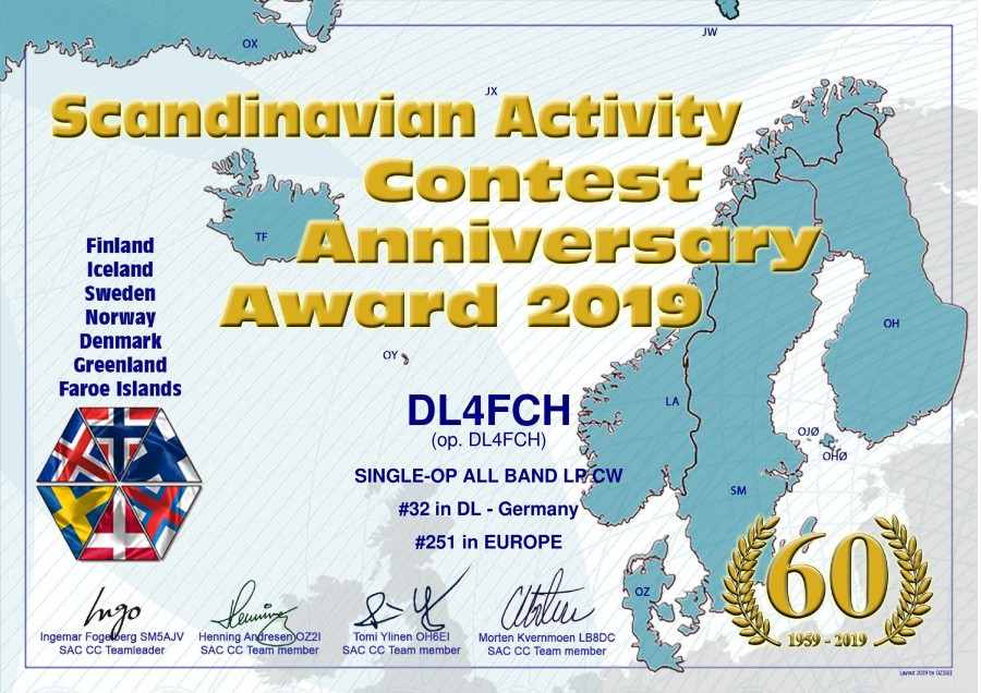 Scandinavian Activity Contest 2019