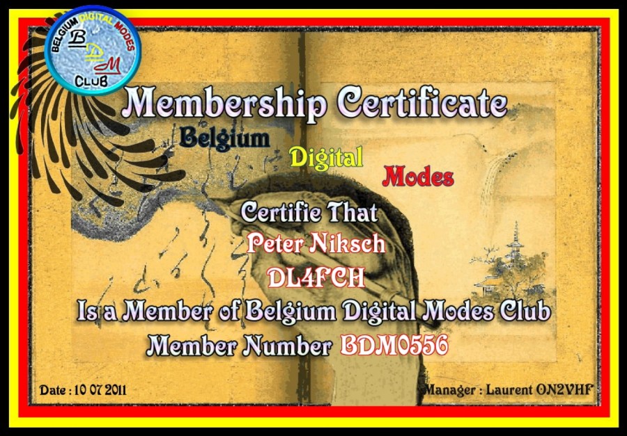 Belgium Digital Modes